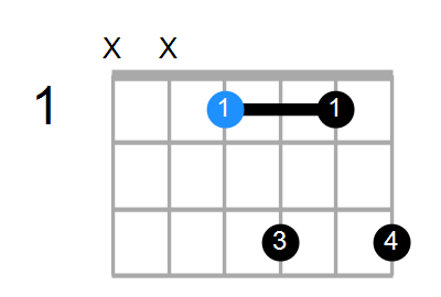 D#6 Chord